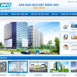 thiet-ke-website-san-giao-dich-bat-dong-san-ioneads